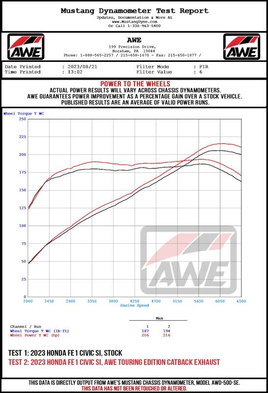 Honda Civic Si Performance Exhaust - AWE Tuning - Cat Back - Touring Edition Dual - Vapor Blue - `22-`26